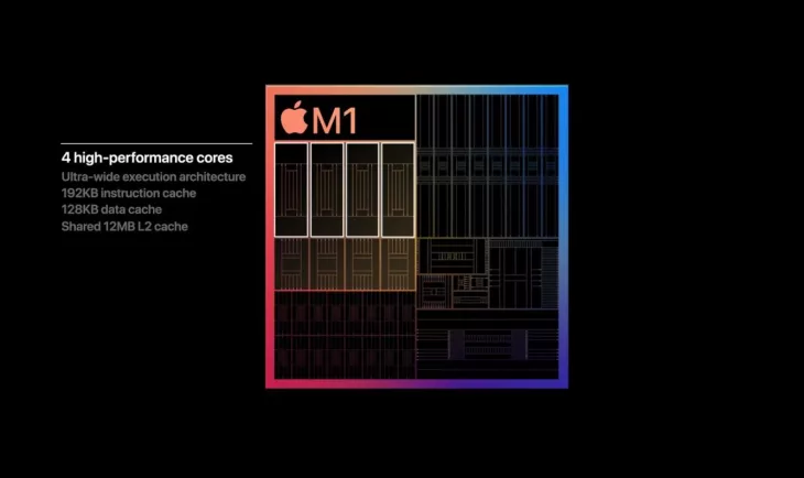 Apple M1