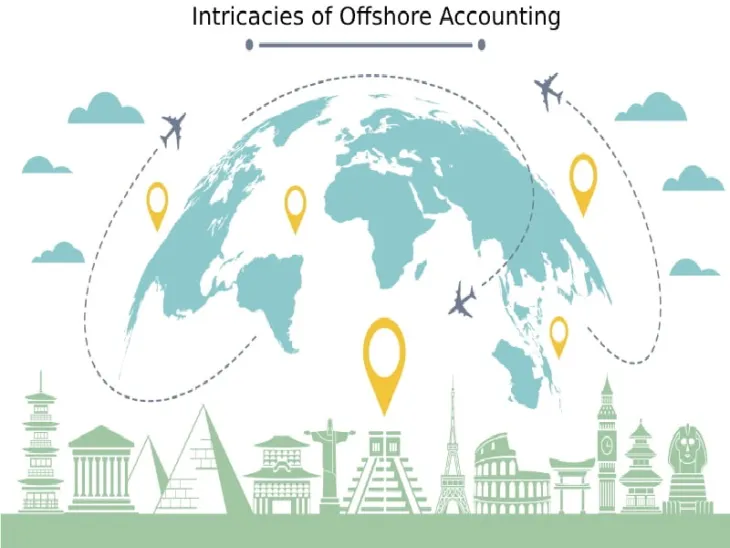 A Concise Guide to Understanding Offshore Accounting's Complexities