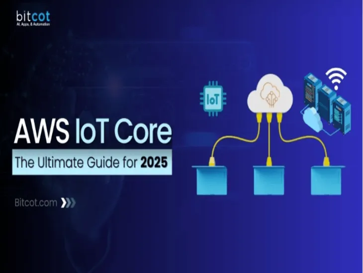 AWS IoT Core