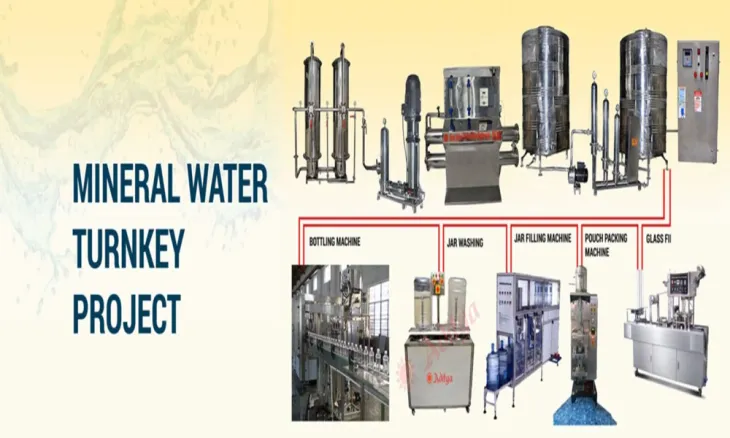 Shree Aditya Purified Water Engineering
