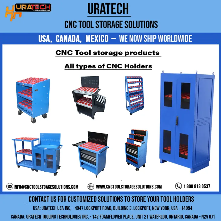 CNC