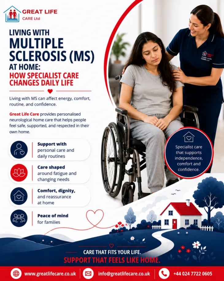Spinal Cord Injury Care