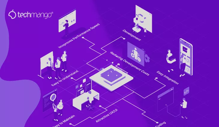 hybrid app developers