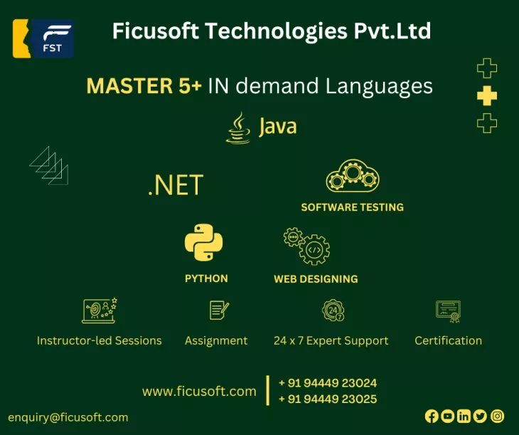 Ficusoft