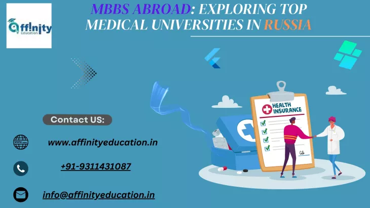 MBBS abroad