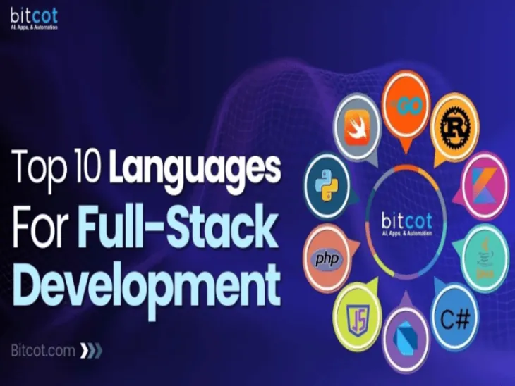 Top Programming Languages