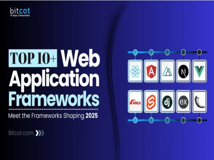 Top web application frameworks