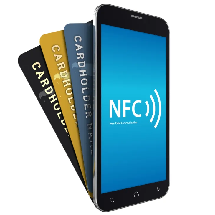  purpose of the nfc smart business card
