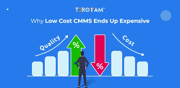 TeroTAM Software