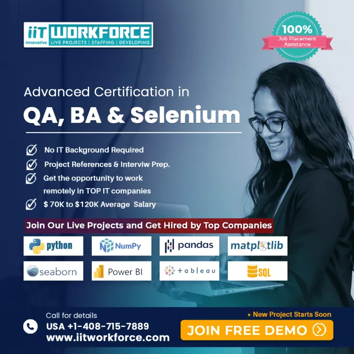 QA Training and QA Test Training: The Path to Excellence