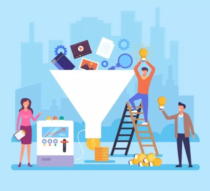 content development pipeline