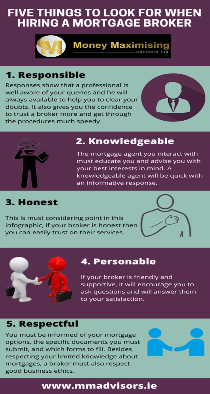 Five Things To Look For When Hiring A Mortgage Broker