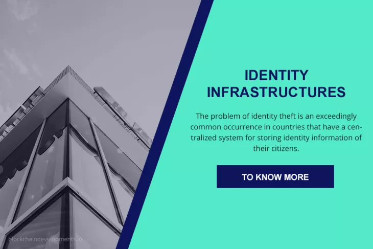 Blockchain Developments