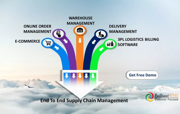 supplychian_image