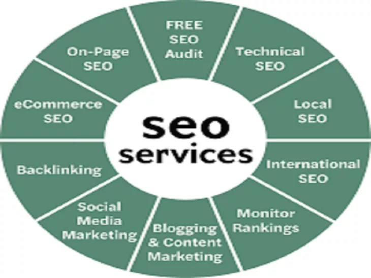 Vancouver SEO company