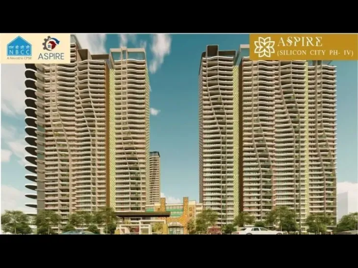 3 BHK luxury apartments in Noida