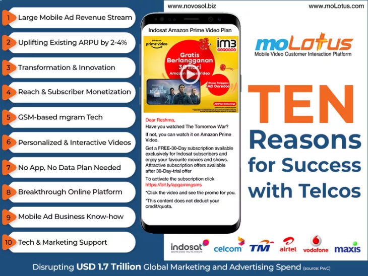 marketing platform