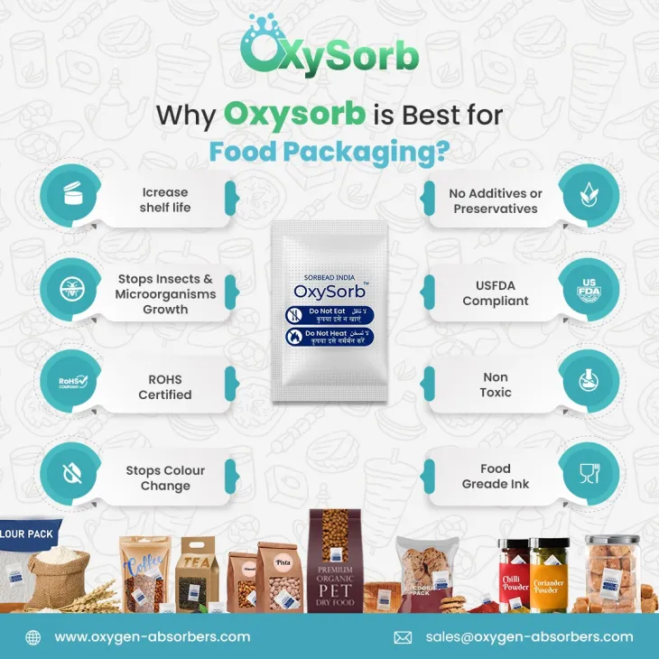 Oxysorb for food storage