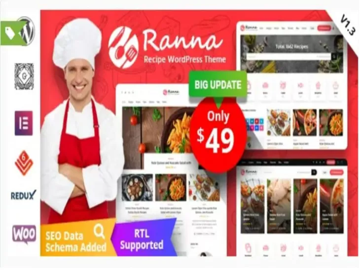 Food & Recipe WordPress Them