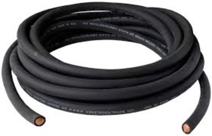 Screened Cables