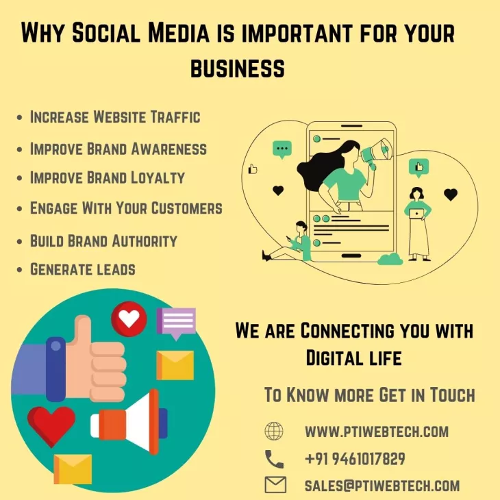 social media marketing