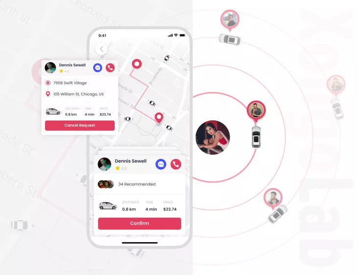 Taxi Dispatch System