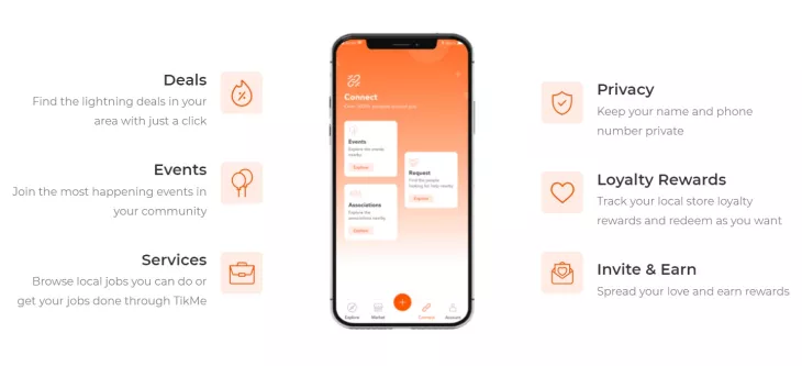 tikme app