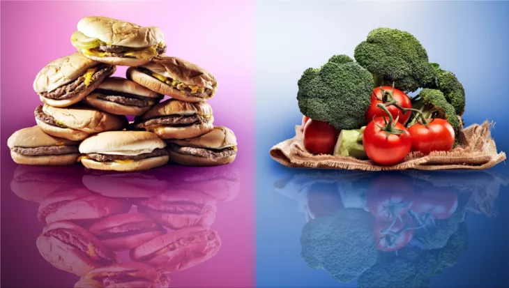 Weight Loss