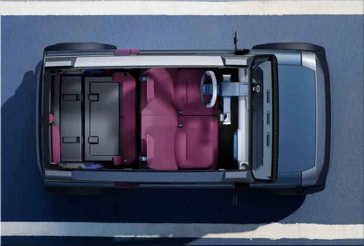 2027 Dacia Hipster
