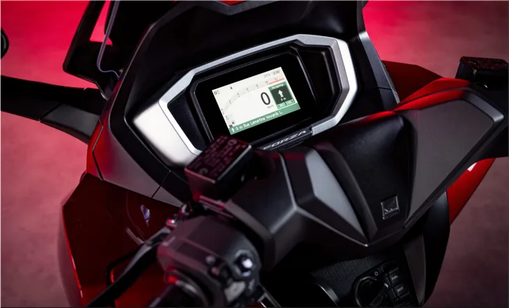 Honda Forza 350