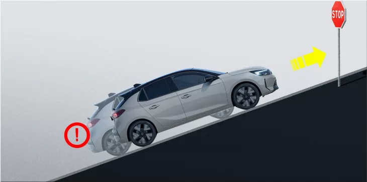ADAS Systems