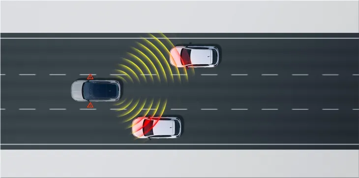 ADAS Systems