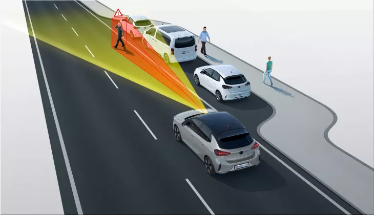 ADAS Systems