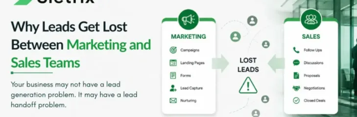 Blog banner image titled: Why Leads Get Lost Between Marketing and Sales Teams