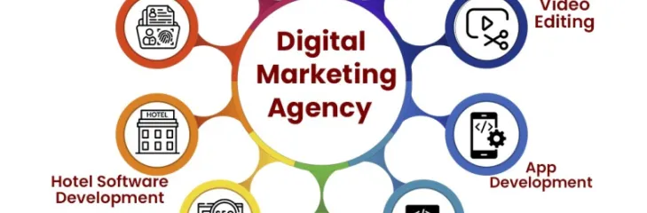 Professional Digital Transformation & Online Marketing Services