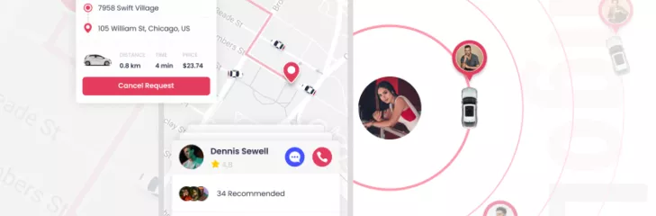 Taxi Dispatch System