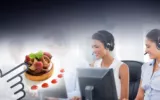 Restaurants Call Center Systems ByteRMS