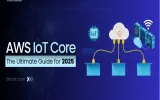 AWS IoT Core