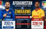 Afghanistan vs Zimbabwe