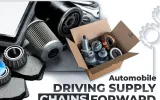TCI Express Services