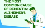 Cause of Dementia: Alzheimer's Disease