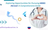 MBBS abroad