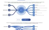 Aays Analytics
