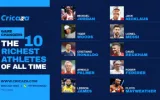 The 10 Richest Athletes of All Time