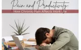Chronic Pain