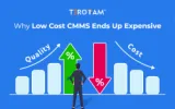 TeroTAM Software
