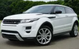 used car finance