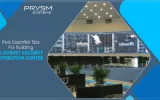Security Operations center
