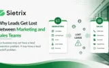 Blog banner image titled: Why Leads Get Lost Between Marketing and Sales Teams