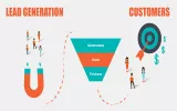 lead generation, marketing efforts